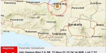 Gempa Bumi Magnitudo 6.0 Guncang Semarang. Sumber Detik.